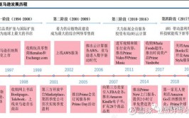 云核算龙头,云核算龙头企业的兴起与未来展望