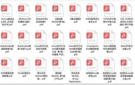 linux镜像文件下载,Linux镜像文件下载攻略