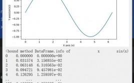 嵌入式python,敞开智能硬件编程新篇章