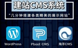 开源cms建站体系,构建个性化网站的利器