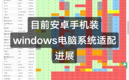 手机windows10桌面