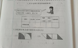 大数据单元测验卷, 大数据单元测验的重要性