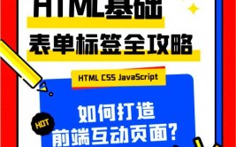 html模板下载,轻松打造个性化网站