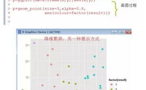 r言语聚类剖析的运用事例,R言语聚类剖析在商场细分中的运用事例