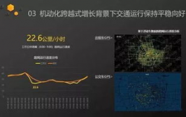 郑州大数据,郑州大数据展开现状与未来展望