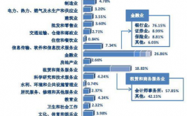 高校财经数据库,助力财经教育与研讨的新引擎