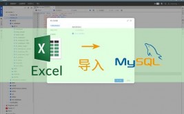 excel衔接mysql,高效数据办理的利器