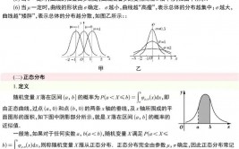 r言语正态散布,浅显易懂R言语中的正态散布处理