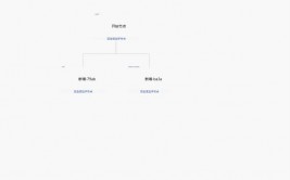 html缩放,html缩放页面份额固定