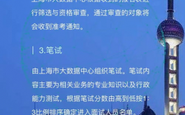 上海大数据招聘,上海大数据招聘商场炽热，人才需求持续增加