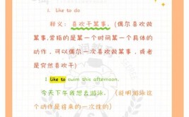 数据库like用法, 什么是LIKE操作符