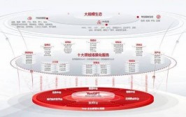 ai大模型龙头股,掌握未来科技浪潮的领军企业