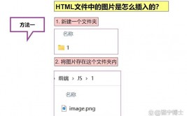 html上传文件,```html    文件上传示例