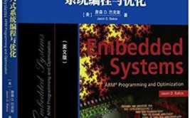 嵌入式英语,Introduction to Embedded Systems: A Gateway to the Future of Technology