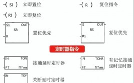 v-html,二、v-html指令的界说与效果