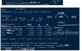 r言语回归剖析,二、R言语回归剖析根底