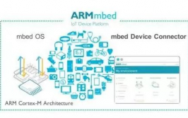 嵌入式rtos,深化解析嵌入式实时操作体系（RTOS）及其在物联网中的运用