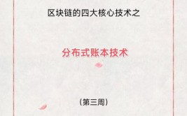 区块链的浅显解说,区块链——揭秘数字年代的“账本革新”