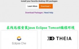 linux装置eclipse,Linux体系下Eclipse的装置攻略