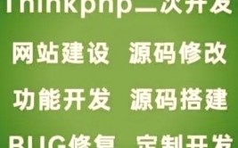 php在线修改, PHP在线修改的优势