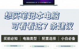 笔记本windows,功用、优化与运用技巧