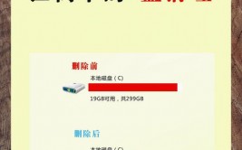 c盘windows更新整理能删吗,能删吗？怎么安全操作？