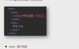 html调用python,HTML文件（能够命名为 `index.html`）:```html        Python in HTML    Python Result:    