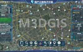 gis大数据,地舆信息年代的改造力气