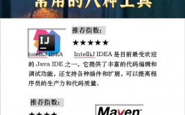 java修改器,挑选最适宜你的开发东西