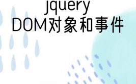 jquery装置教程, 什么是jQuery