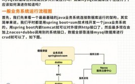 数据库并发,原理、应战与处理方案