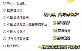 中经网计算数据库,深化解析中经网计算数据库——威望经济信息服务渠道