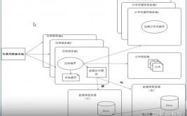 大数据基地,新时代的数字引擎