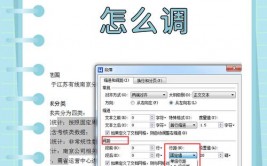 css行距离, 行距离的根本设置