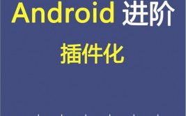 android插件化开发, 什么是Android插件化开发？