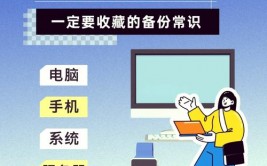 windows备份与复原,全面攻略