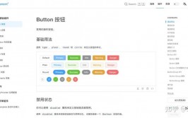 vue中文文档, 简介