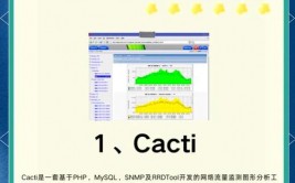 php协议,作业原理、运用场景及优化战略