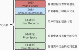 mysql无暗码登录,安全与快捷的平衡之道