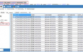 mysql最大数据量,存储极限与优化战略