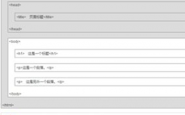 html总结,html网页制造实验报告心得体会