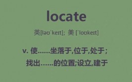 linux查找文件名指令,locate指令