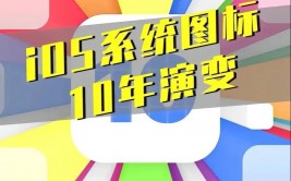 ios是谁开发的,iOS的来源与开展