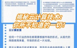 云核算难吗,云核算难吗？揭秘云核算学习的应战与时机