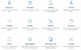 PHP内容办理体系,构建高效网站的秘密武器