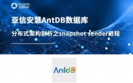 antdb数据库,国产数据库的兴起与未来展望