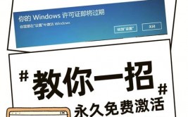 windows已运用数字许可证激活,详解其优势与操作进程