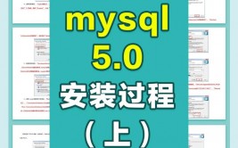 mysql下载装置,从入门到通晓