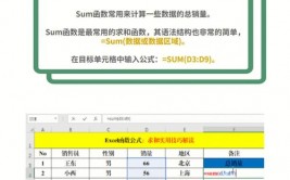 oracle求和函数,深化解析与实例运用