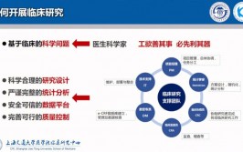 区块链医疗,区块链技能在医疗范畴的运用与展望